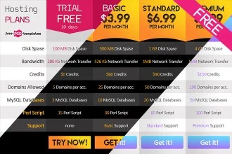FREE Pricing Table Template in PSD