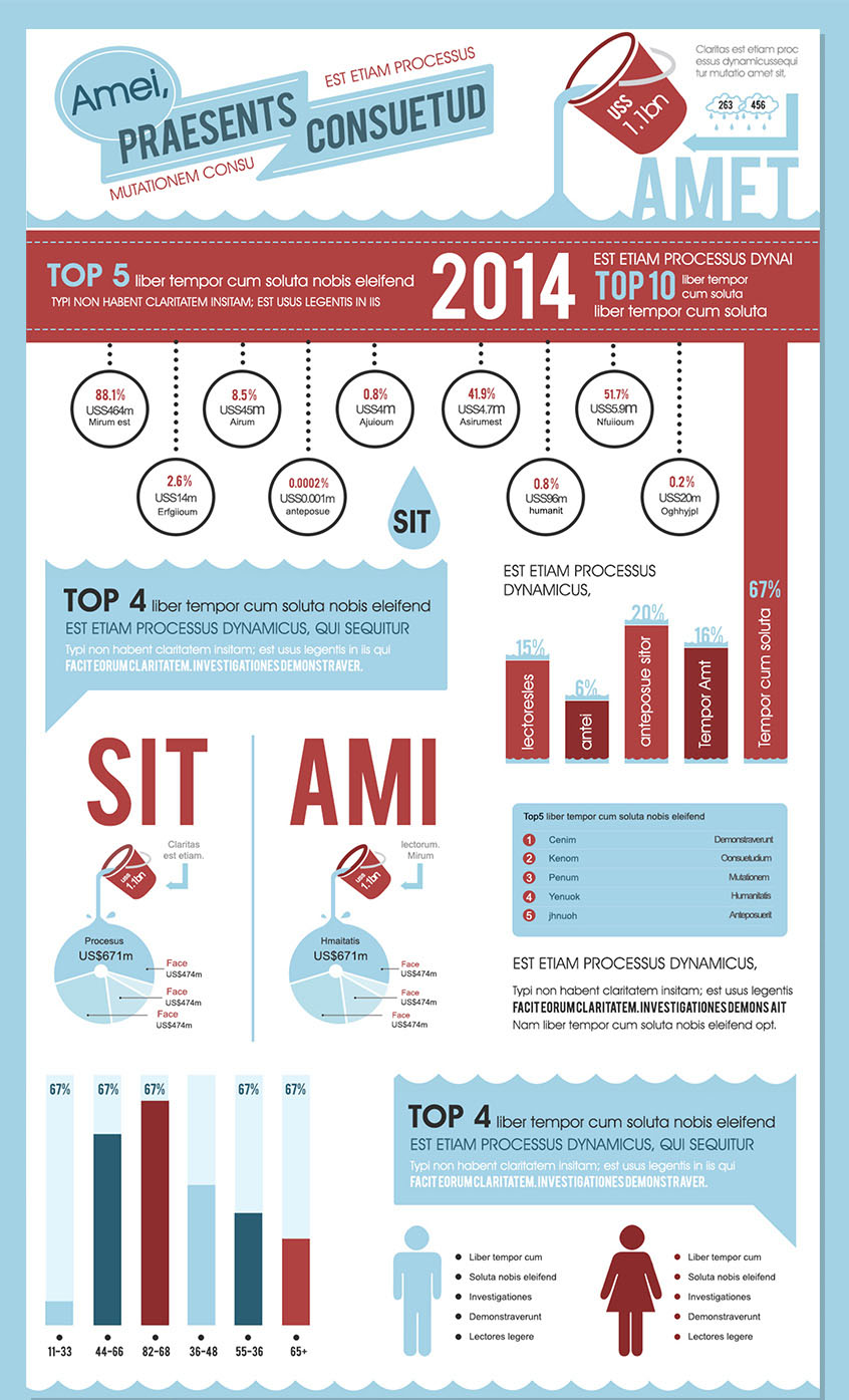 free infographic templates for indesign