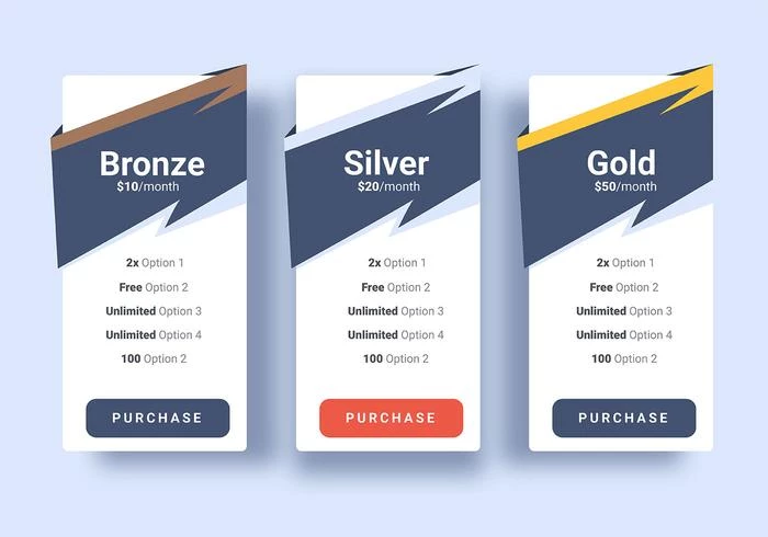 Packet Templates PSD Design For Free Download