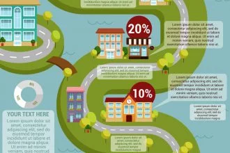 Free City Vector Infographic