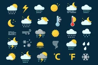 Free Weather Icons Set in EPS + PSD