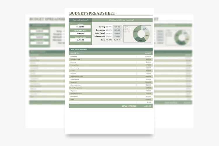 Budget Spreadsheet Free Google Sheets & Excel Template