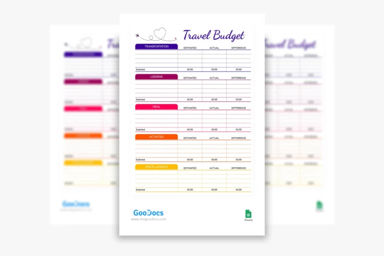 Cute Travel Budget - free Google Sheet Template