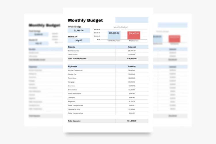 Monthly Budget Free Google Sheets & Excel Template