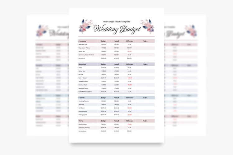 Wedding Budget Spreadsheet Free Google Sheets & Excel Template